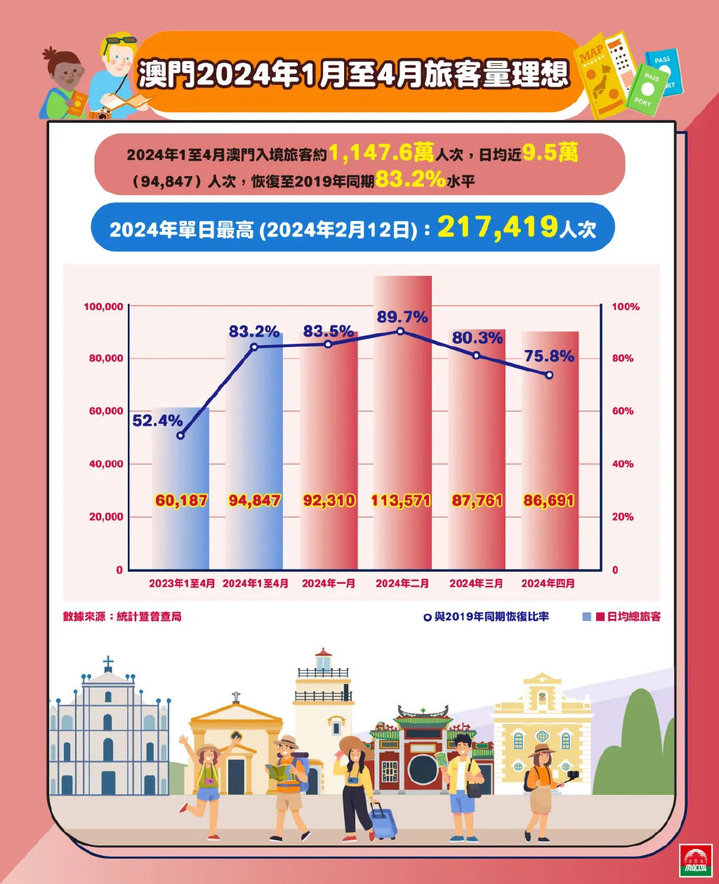 2025新澳门正版免费大全,全面释义、解释与落实
